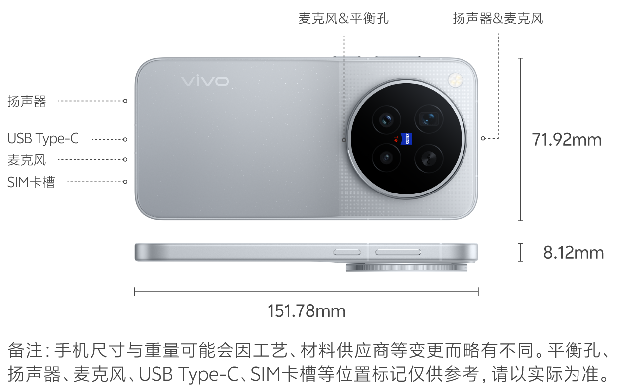 Product size picture