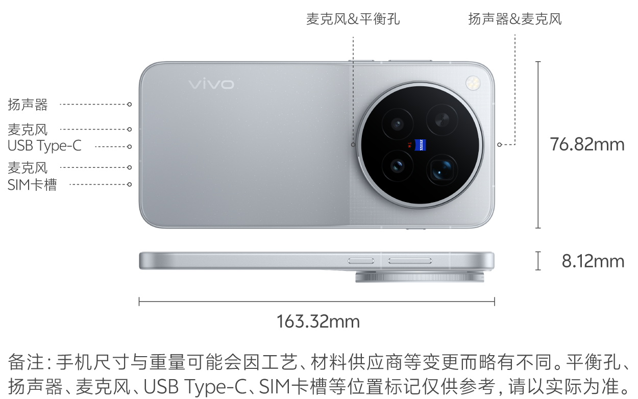 Product size picture