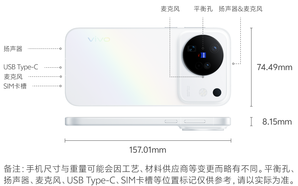 Product size picture